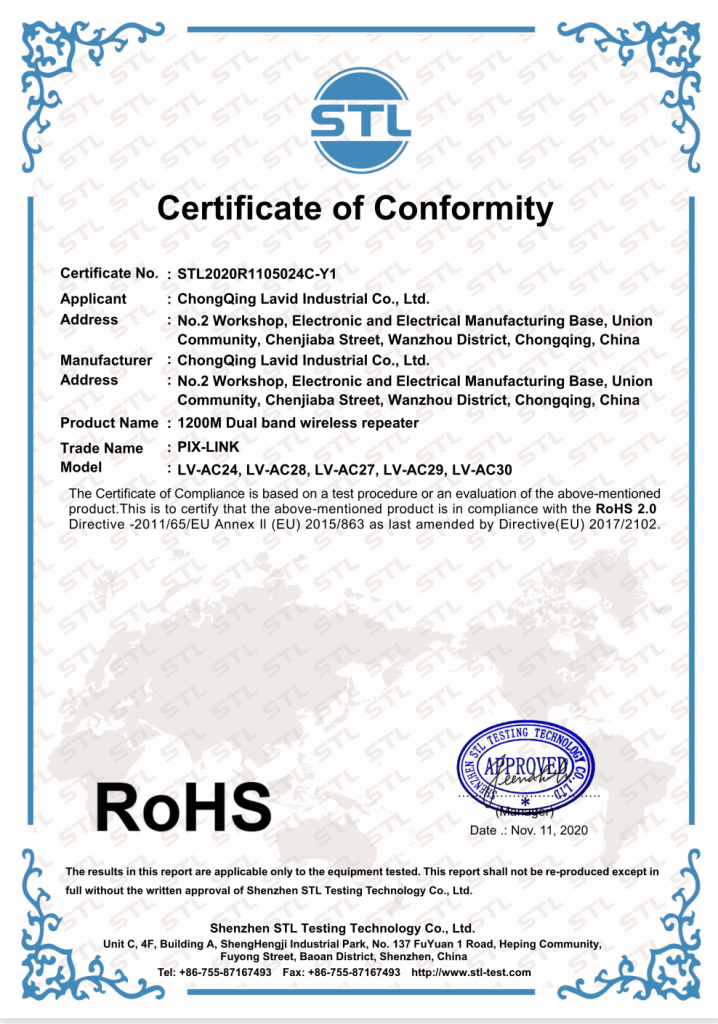 RoHS